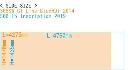 #308SW GT Line BlueHDi 2014- + S60 T5 Inscription 2019-